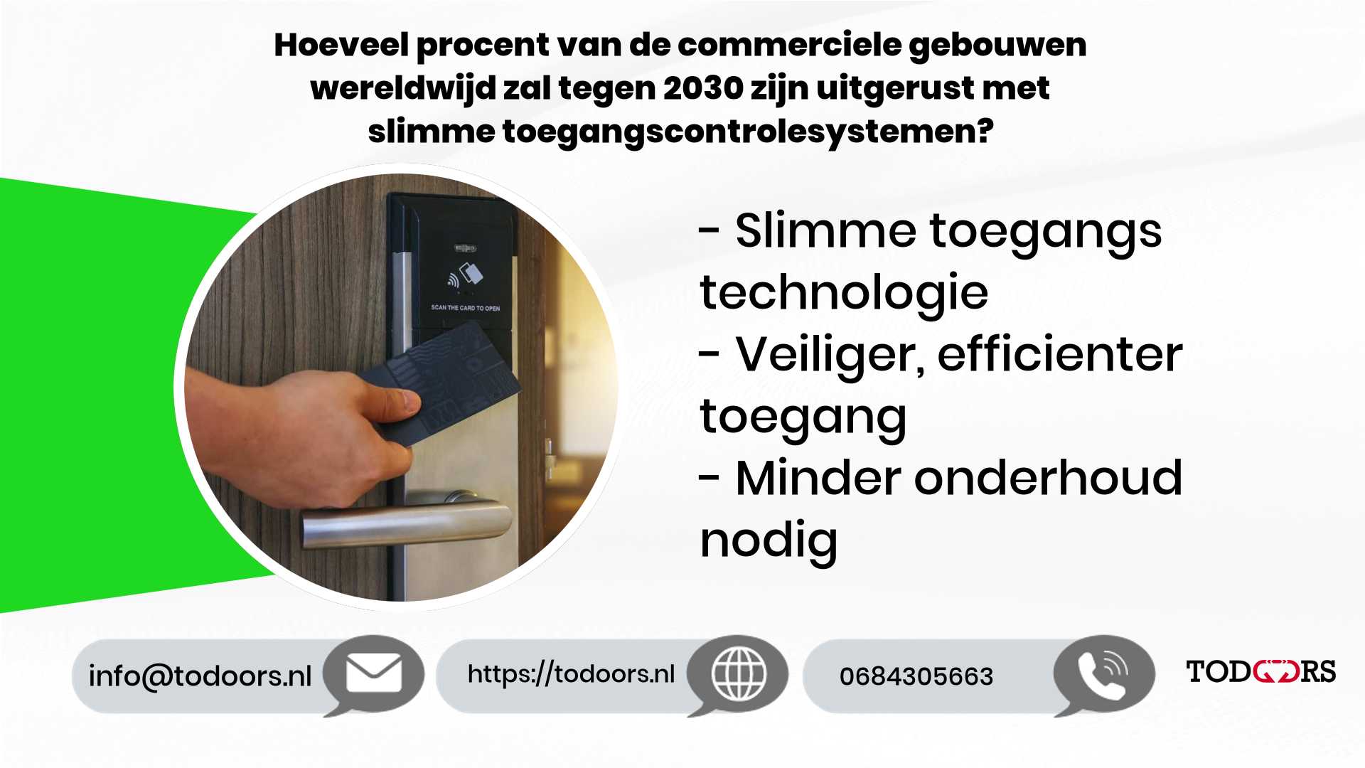Hoeveel procent van de commerciële gebouwen wereldwijd zal tegen 2030 zijn uitgerust met slimme toeg