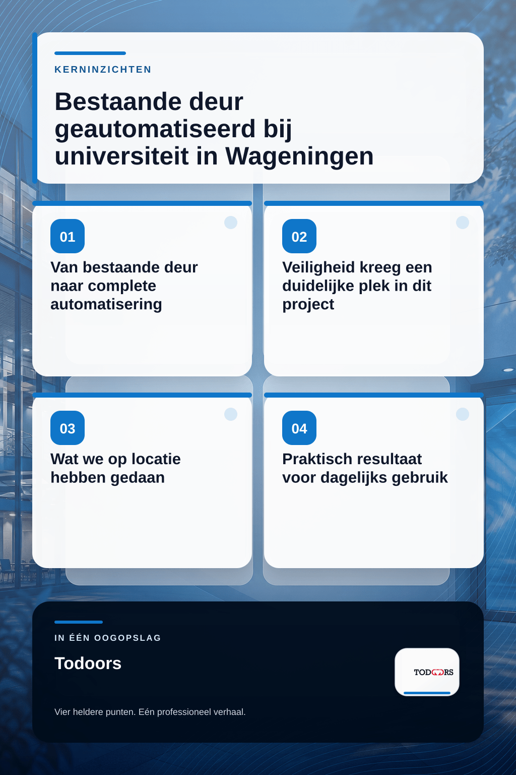 Bestaande deur geautomatiseerd bij universiteit in Wageningen infographic